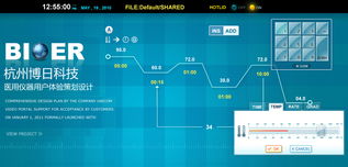 车载导航UI设计与软件外包服务的专业之选——上海艾艺品牌设计机构